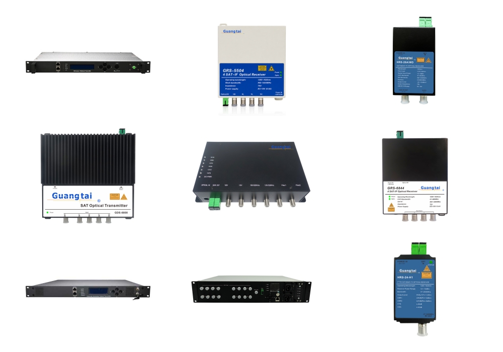 Low-latency 2ms SAT-IF over Fiber Low-latency 2ms SAT-IF over Fiber