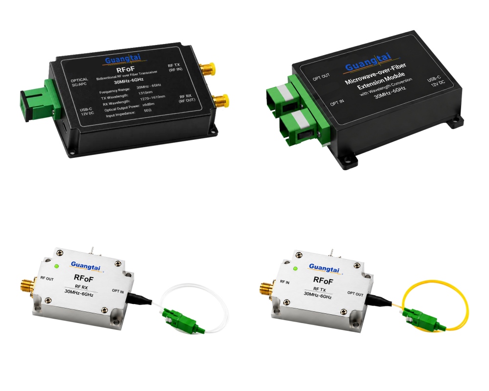 high-precision 10 ns GNSS over Fiber high-precision 10 ns GNSS over Fiber